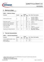 BSZ0500NSI datasheet.datasheet_page 4