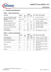 BSZ0500NSI datasheet.datasheet_page 5