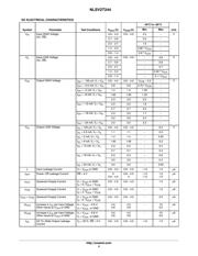 NLSV2T244DR2G datasheet.datasheet_page 4