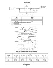 NLSV2T244DR2G datasheet.datasheet_page 6