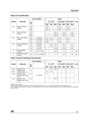 74LVX157TTR datasheet.datasheet_page 3