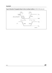 74LVX157TTR datasheet.datasheet_page 6