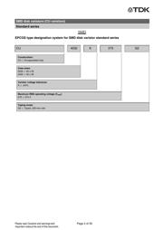 B72660M0300K093 datasheet.datasheet_page 2