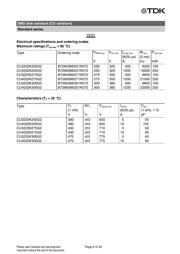 B72660M0271K093 datasheet.datasheet_page 6