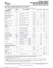 TS3A4742DGKRG4 datasheet.datasheet_page 3