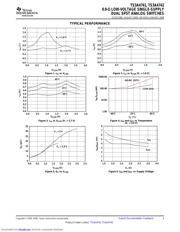 TS3A4742DGKRG4 datasheet.datasheet_page 5