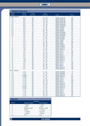 PXE20-24WS-05 数据规格书 2