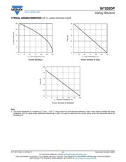 SI7252DP-T1-GE3 数据规格书 5