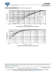 SI7252DP-T1-GE3 数据规格书 6