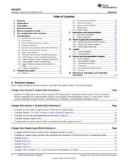 ADS4229IRGC25 datasheet.datasheet_page 2