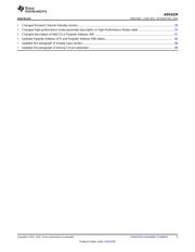 ADS4229IRGC25 datasheet.datasheet_page 3