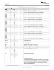 ADS4229IRGC25 datasheet.datasheet_page 6