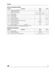 TS7221BI datasheet.datasheet_page 2