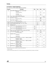TS7221BI datasheet.datasheet_page 4