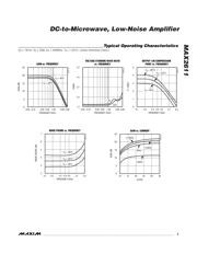 MAX2611EUS-T+ datasheet.datasheet_page 3