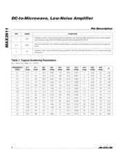 MAX2611EUS-T+ datasheet.datasheet_page 4