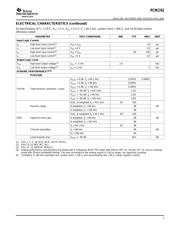 PCM1742KE2K datasheet.datasheet_page 3