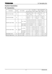 TC7WH08FK,LJ(CT datasheet.datasheet_page 3