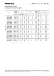 ERZVF2M271 datasheet.datasheet_page 2