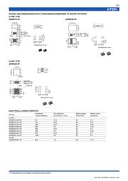 ACM20123612P 数据规格书 3