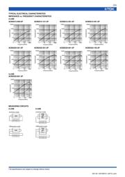 ACM20123612P 数据规格书 4