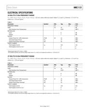 HMC1131LC4 datasheet.datasheet_page 4