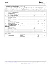 TPS2363PFBR datasheet.datasheet_page 6