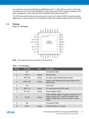 ATA8520E-GHPW datasheet.datasheet_page 5