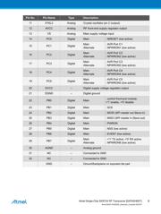 ATA8520E-GHPW datasheet.datasheet_page 6