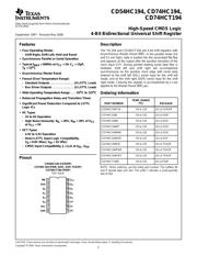 CD74HC194PWR datasheet.datasheet_page 1