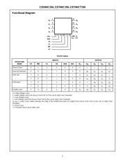 CD74HC194PWR datasheet.datasheet_page 2