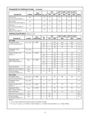 CD74HC194PWR datasheet.datasheet_page 6