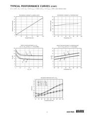 ADS7845E/2K5G4 datasheet.datasheet_page 5