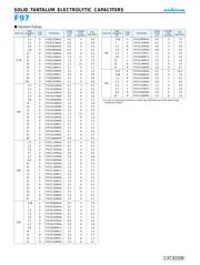 F971C106MBA datasheet.datasheet_page 2