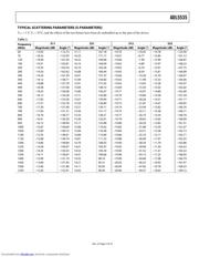 ADL5535ARKZ datasheet.datasheet_page 5