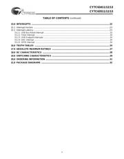 CY7C63413PC datasheet.datasheet_page 3