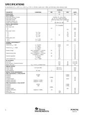 PCM1741E/2K datasheet.datasheet_page 2
