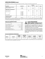 PCM1741E/2K datasheet.datasheet_page 3
