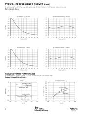PCM1741E/2K datasheet.datasheet_page 6