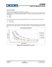 AP8800SG-13 datasheet.datasheet_page 6