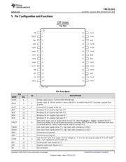 TPA3111D1 datasheet.datasheet_page 3