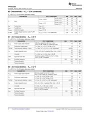 TPA3111D1 datasheet.datasheet_page 6