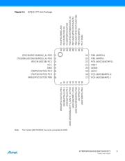 AT90PWM316-16SUR 数据规格书 5