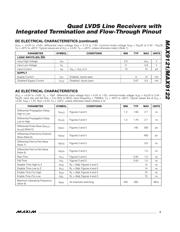 MAX9122EUE+ datasheet.datasheet_page 3