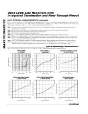 MAX9122EUE+ datasheet.datasheet_page 4