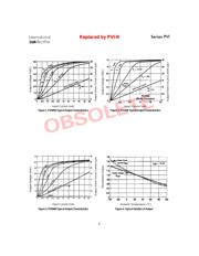 PVI5050 数据规格书 3