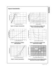 FDD6670A datasheet.datasheet_page 4