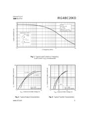 IRG4IBC20KDPBF datasheet.datasheet_page 3