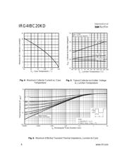 IRG4IBC20KDPBF datasheet.datasheet_page 4