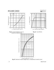 IRG4IBC20KDPBF 数据规格书 6